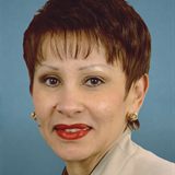 Nydia M. Velazquez